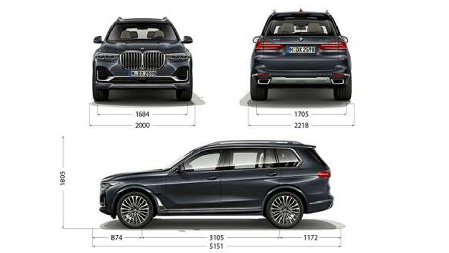 BMW X7 (G07) двигатели и технические данные BMW.kz